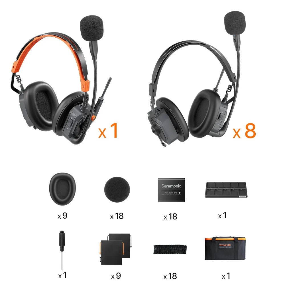 Saramonic WiTalk9 X 9 Kişilik Modüler Full-Duplex Kablosuz Interkom Sistemi